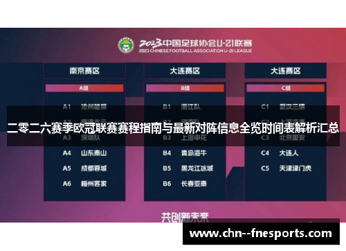 二零二六赛季欧冠联赛赛程指南与最新对阵信息全览时间表解析汇总