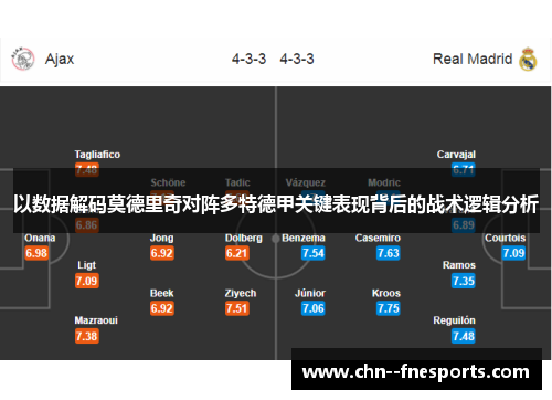 以数据解码莫德里奇对阵多特德甲关键表现背后的战术逻辑分析 以数据解码莫德里奇对阵多特德甲关键表现背后的战术逻辑分析