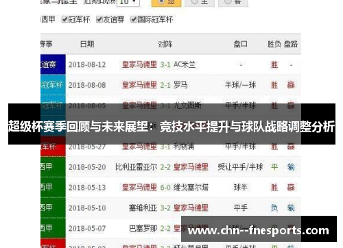 超级杯赛季回顾与未来展望：竞技水平提升与球队战略调整分析