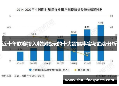 近十年联赛投入数据揭示的十大震撼事实与趋势分析